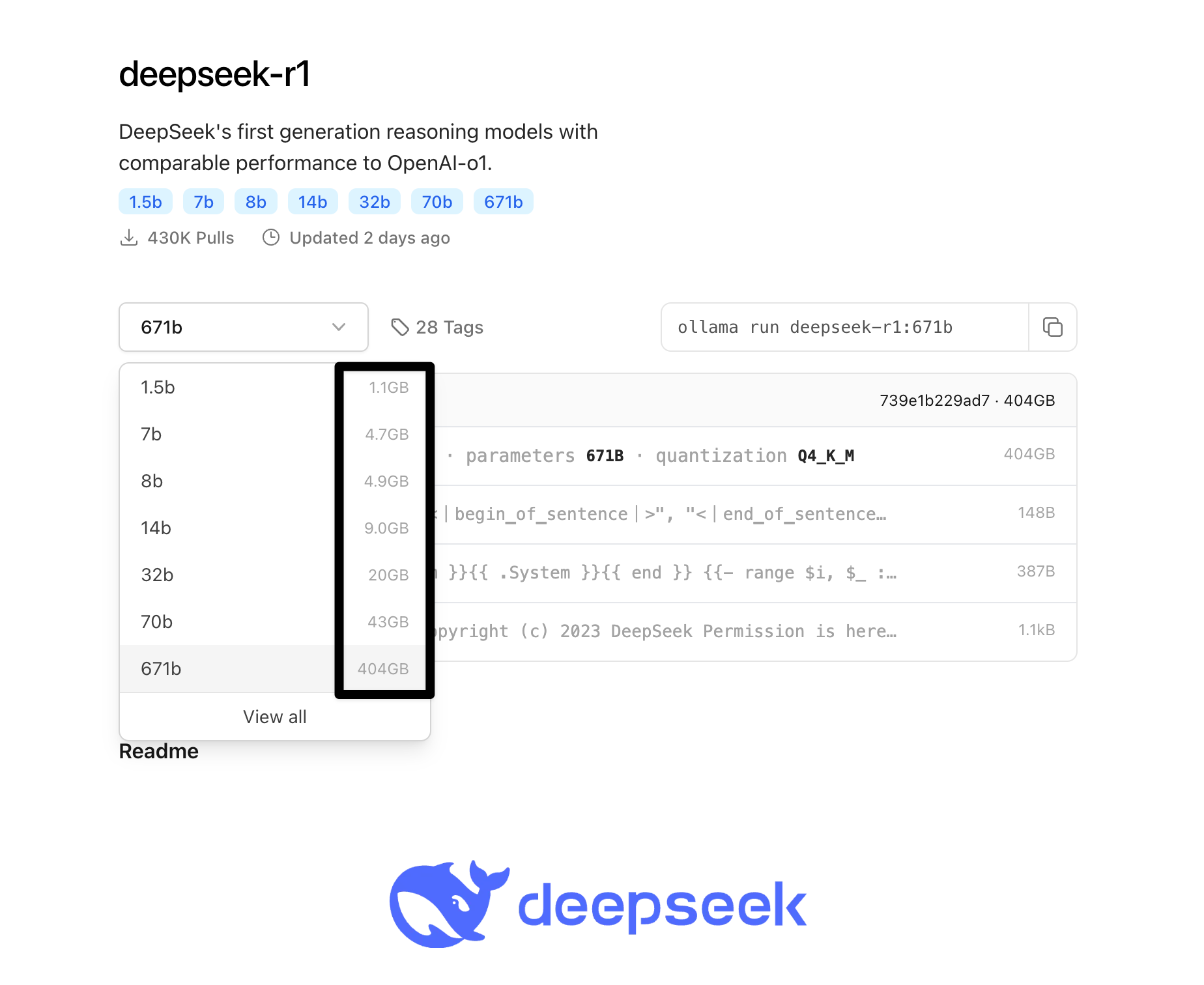 Setting Up EC2 for DeepSeek R1 with Nvidia Drivers and TypingMind Integration