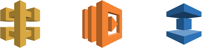 Mastering Custom Rate Limiting: AWS API Gateway, Lambda & Redis (ElastiCache)